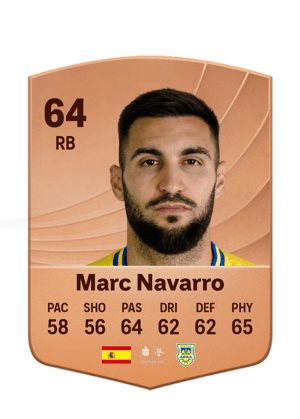 Marc Navarro - 64 - Common