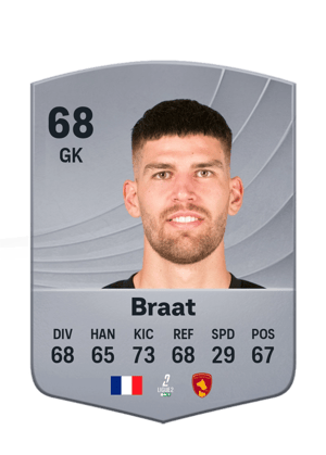 Braat - 68 - Common