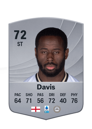 Davis - 72 - Common