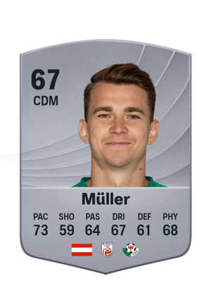 Müller - 67 - Common