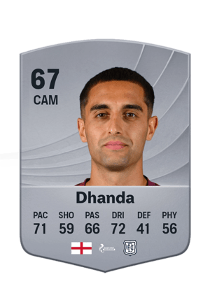 Dhanda - 67 - Common