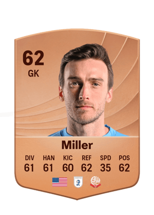 Miller - 62 - Common
