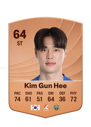 Kim Gun Hee - 64 - Common