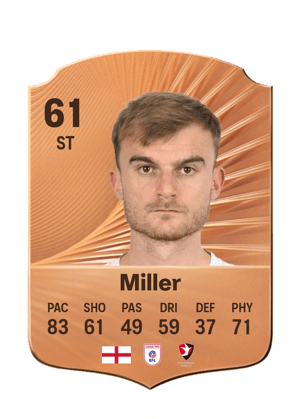Miller - 61 - Rare