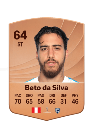 Beto da Silva - 64 - Common