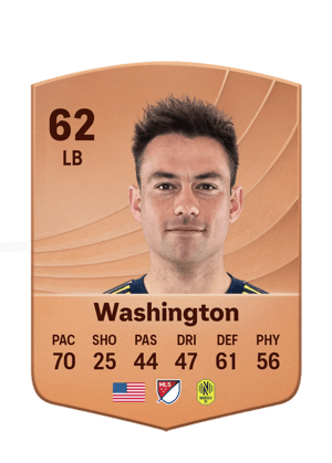Washington - 62 - Common