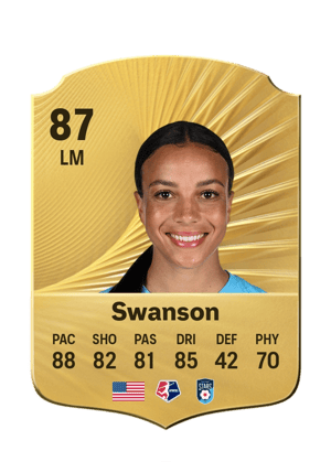 Swanson - 87 - Rare