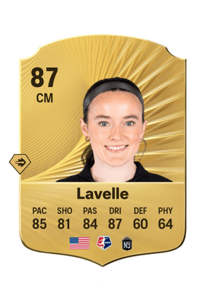 Lavelle - 87 - Rare