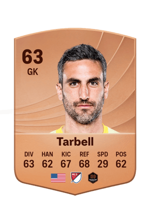 Tarbell - 63 - Common