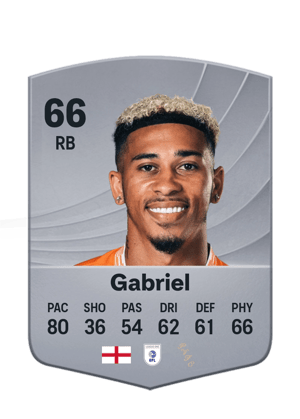 Gabriel - 66 - Common