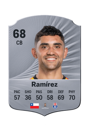 Ramírez - 68 - Rare