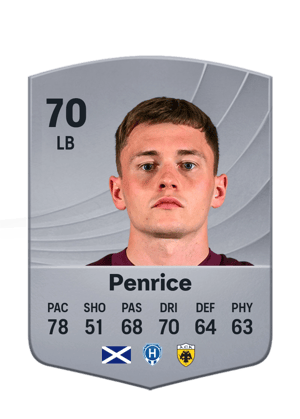 Penrice - 70 - Common