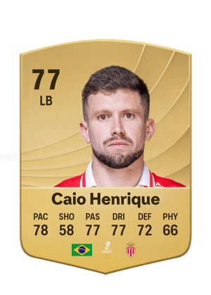 Caio Henrique - 77 - Common