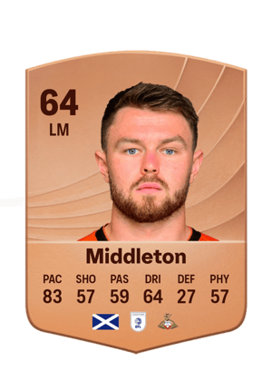 Middleton - 64 - Common
