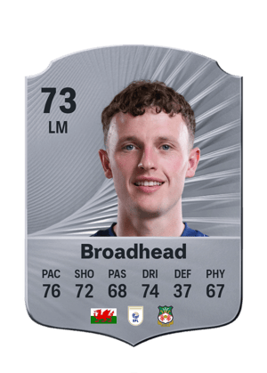 Broadhead - 73 - Rare