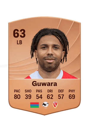 Guwara - 63 - Common