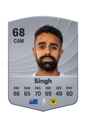 Singh - 68 - Common