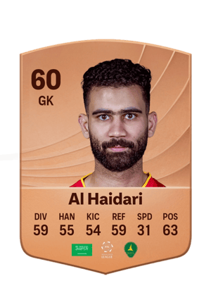 Al Haidari - 60 - Common