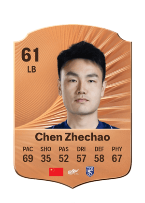 Chen Zhechao - 61 - Rare
