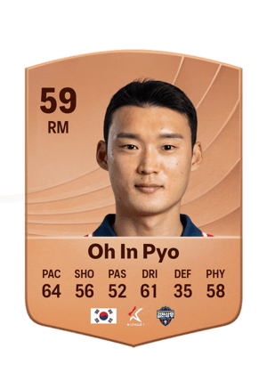Oh In Pyo - 59 - Common