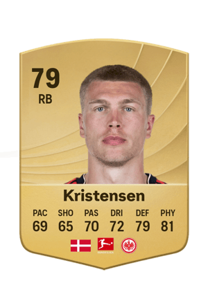 Kristensen - 79 - Common