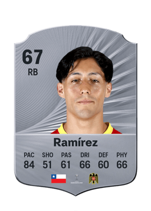 Ramírez - 67 - Rare