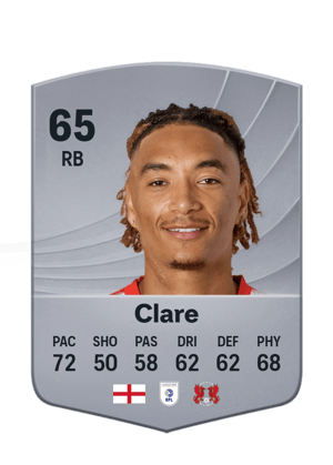 Clare - 65 - Common