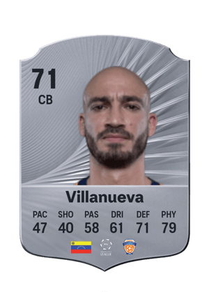 Villanueva - 71 - Rare