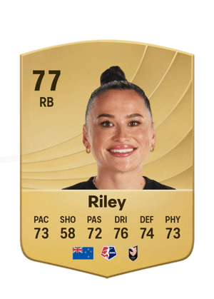 Riley - 77 - Common