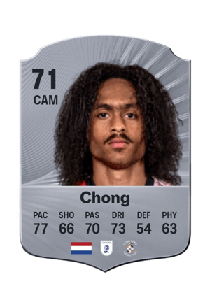 Chong - 71 - Rare