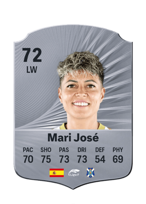 Mari José - 72 - Rare