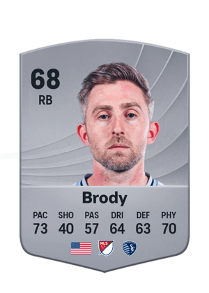 Brody - 68 - Common
