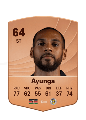 Ayunga - 64 - Common