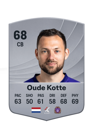 Oude Kotte - 68 - Common