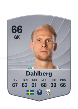 Dahlberg - 66 - Common
