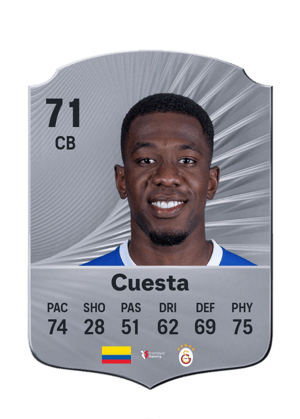 Cuesta - 71 - Rare