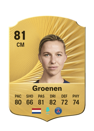 Groenen - 81 - Rare