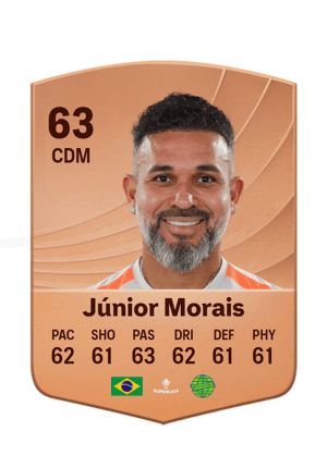 Júnior Morais - 63 - Common