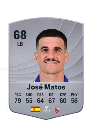 José Matos - 68 - Common