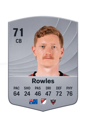 Rowles - 71 - Common