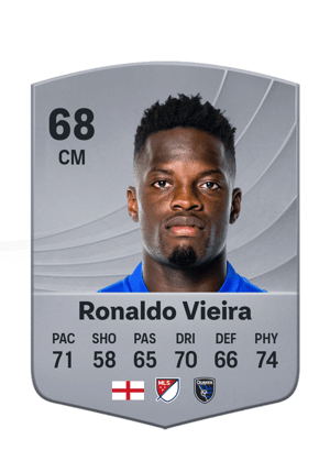 Ronaldo Vieira - 68 - Common