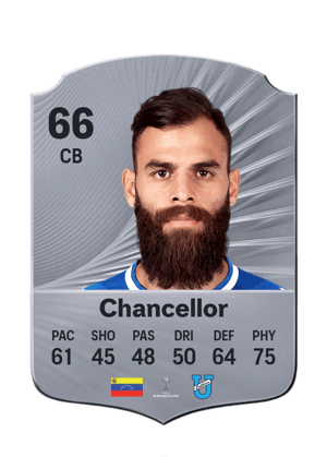 Chancellor - 66 - Rare