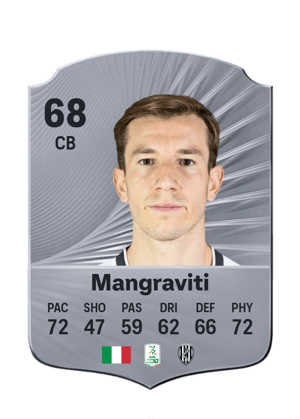Mangraviti - 68 - Rare