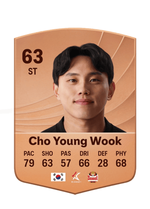 Cho Young Wook - 63 - Common