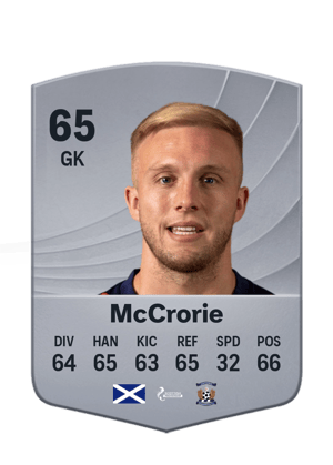 McCrorie - 65 - Common