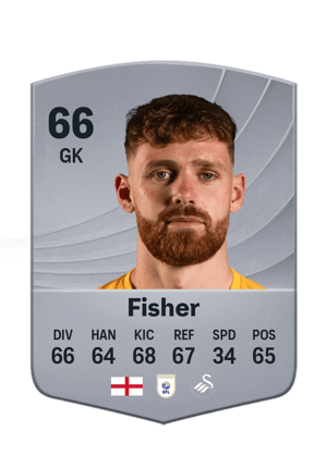 Fisher - 66 - Common