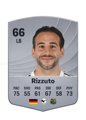 Rizzuto - 66 - Common
