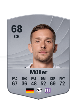 Müller - 68 - Common