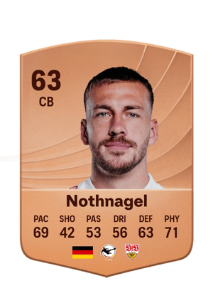 Nothnagel - 63 - Common