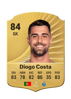 Diogo Costa - 84 - Rare